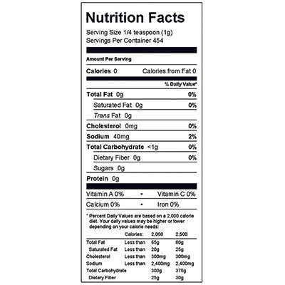 nutfacts